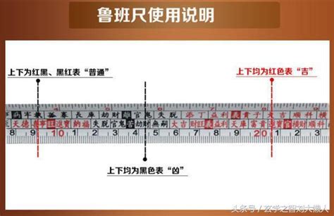 真尺|完整風水魯班尺的正確用法尺寸明細圖解（大全）